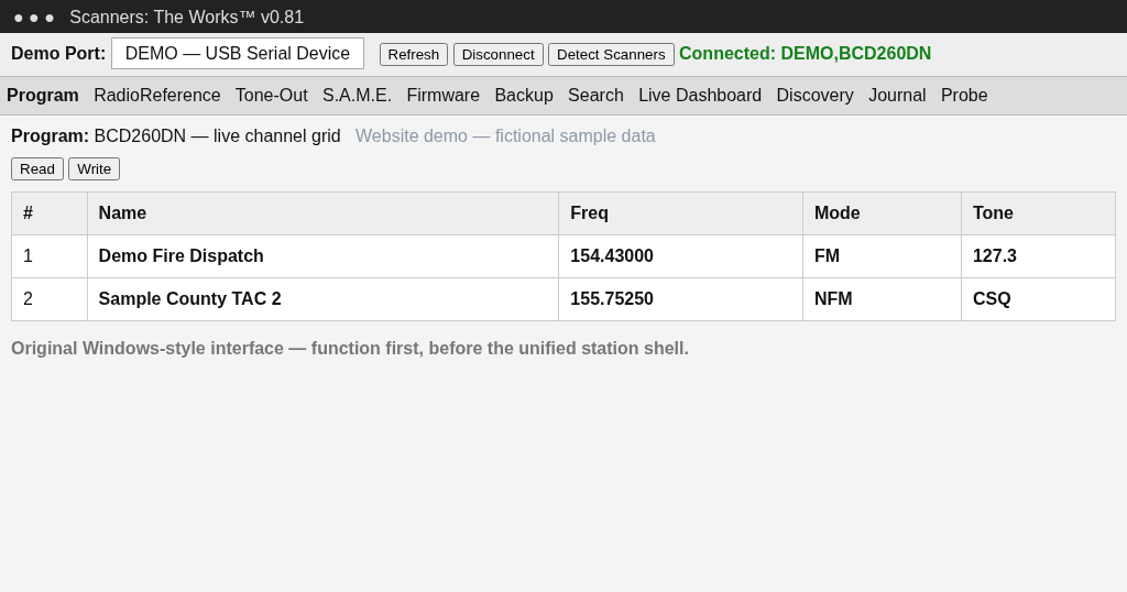 Scanners The Works v0.81 light Windows interface with top tabs and channel table